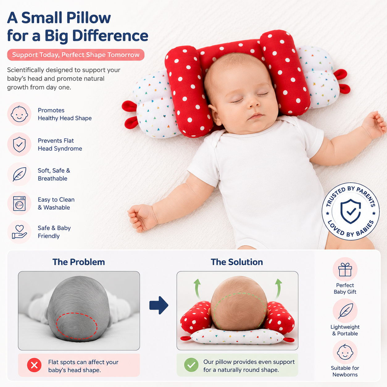 Baby Head Shaping Pillow – Ergonomic Support ( BUY ONE GET ONE FREE )