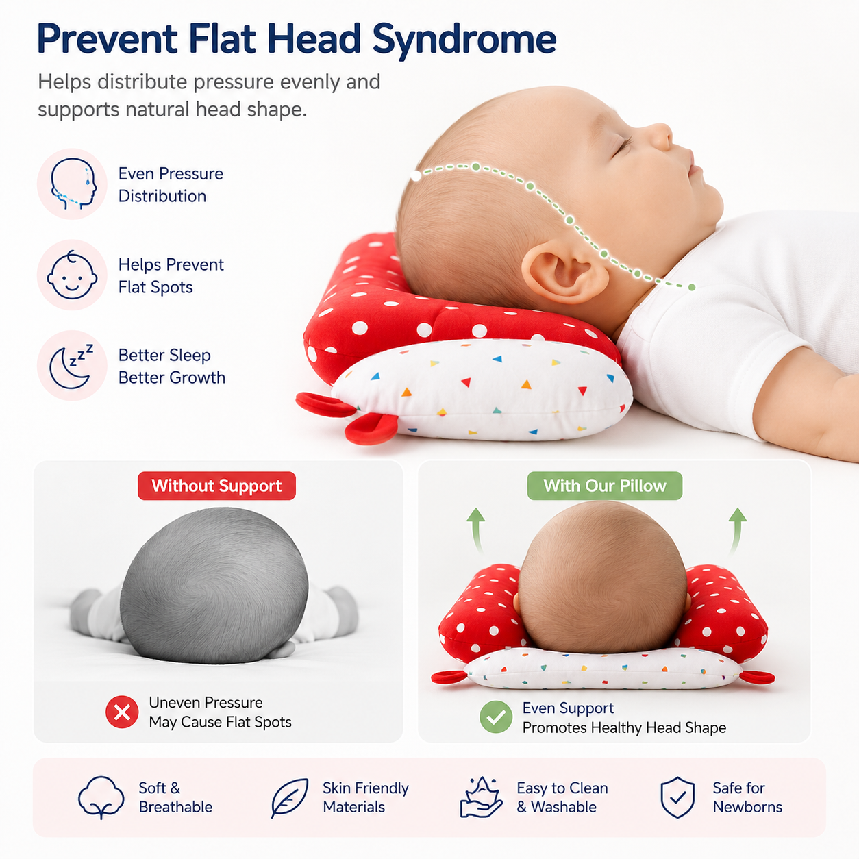Baby Head Shaping Pillow – Ergonomic Support ( BUY ONE GET ONE FREE )